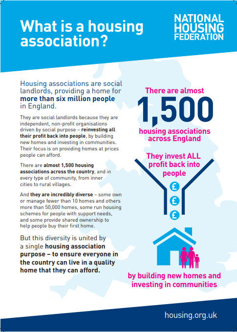 National Housing Federation - Housing Association Factsheet